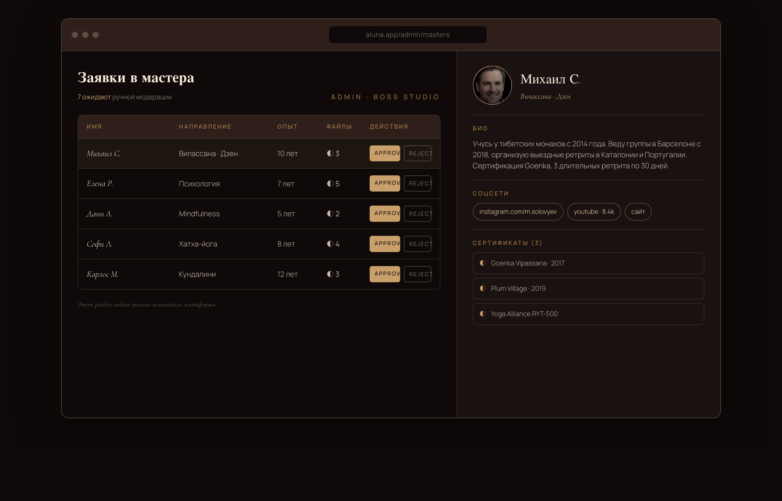Aluna · Admin · Заявки в мастера — desktop view